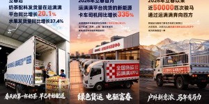 春货正当时！运满满初春大数据：昆明发货领跑，沪苏尤爱机器人