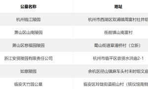 2026年更新的杭州市经营性公墓介绍