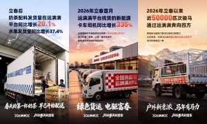 春货正当时！运满满初春大数据：昆明发货领跑，沪苏尤爱机器人