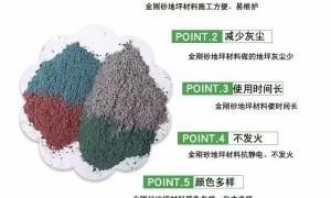 工业地坪耐磨难题？揭秘邦贝成金刚砂材料的硬核实力